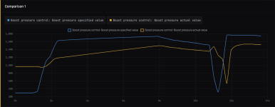 Timing-comparison-1.png